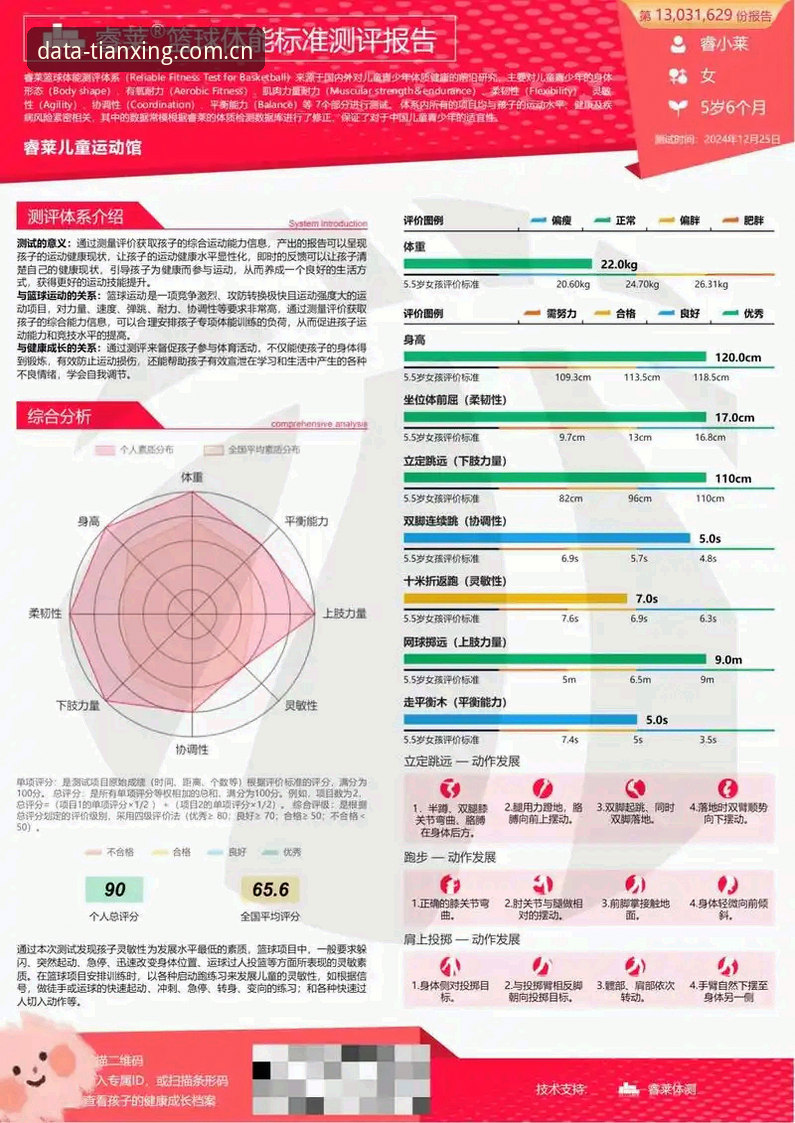 技术评测员亲述：体育数据API采购对比实战经验，天行体育平台深度体验心得